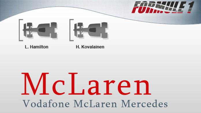 Vodafone McLaren Mercedes