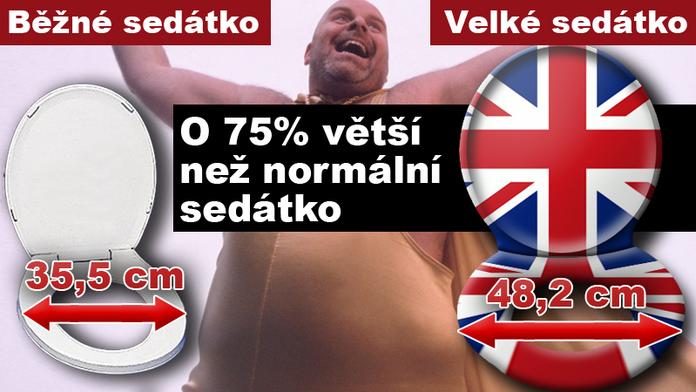 TLUSTÍ BRITOVÉ! Ve velkém skupují OBŘÍ ZÁCHODOVÁ PRKÉNKA
