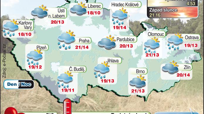 POČASÍ: Předpověď na 24. června - Slunce střídá déšť a bouřky!