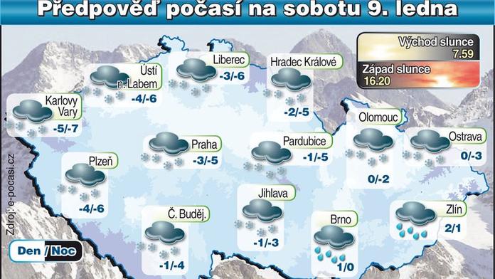 PŘEDPOVĚĎ NA 24 HODIN: Přes noc nasněží až 15 cm