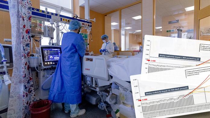 Rizikový scénář: Takhle by se šířil covid-19, kdyby se uvolnila opatření