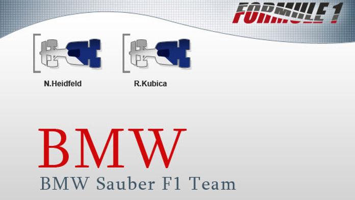 BMW Sauber F1