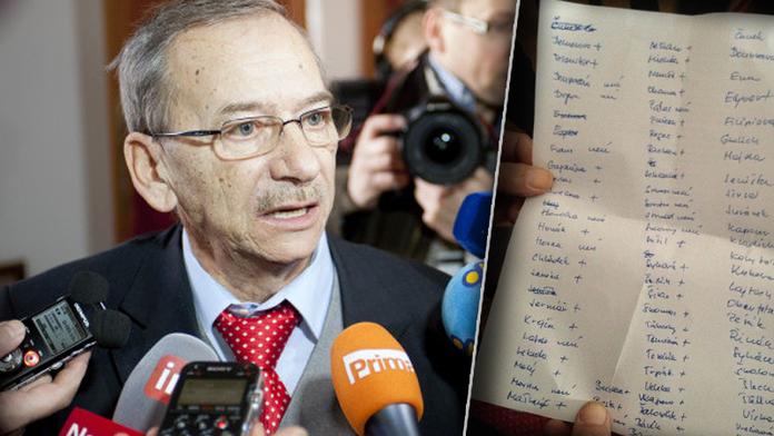 POPRASK V SENÁTU: Kubera zveřejnil tajný seznam z hlasování! Víme, kdo chce Klausovu hlavu