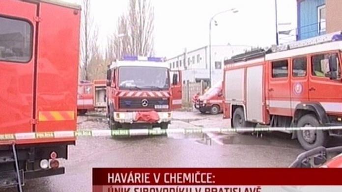 Únik sirovodíku na Slovensku zabil dva lidi