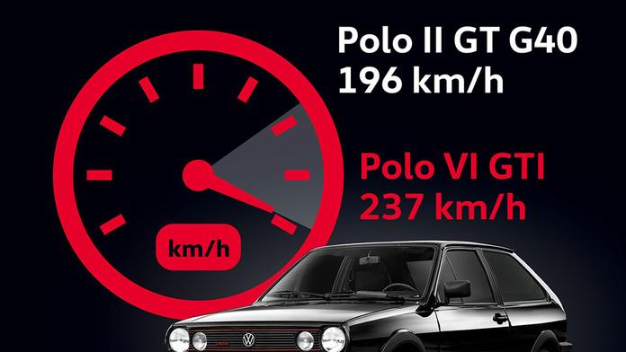Polo GTI jde do prodeje, tohle jsou jeho slavní předchůdci