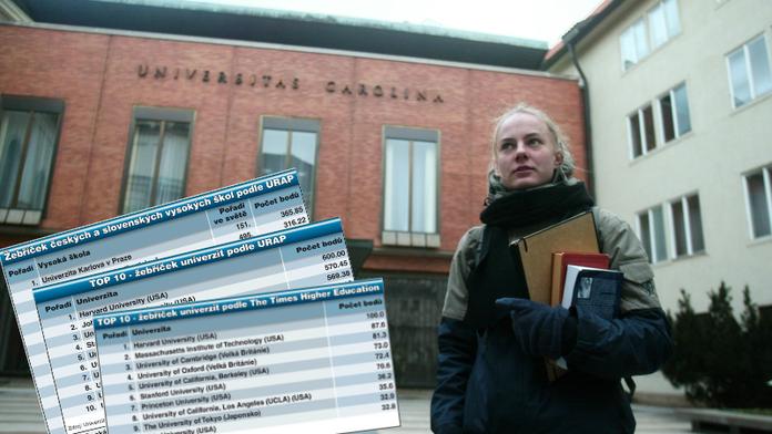 PŘEHLED: Tohle jsou nejlepší školy světa! Jak dopadly ty české?