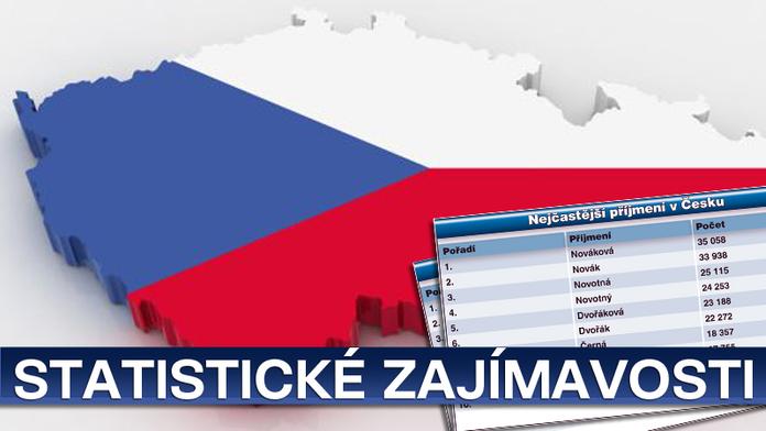 Statistické zajímavosti Česka: Znáte obec s nejkratším názvem? Není to jen Aš!