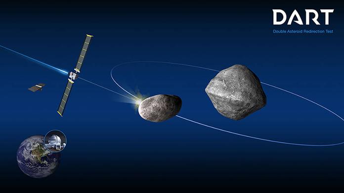NASA zaměřuje dvojitý asteroid, takhle chce bránit Zemi
