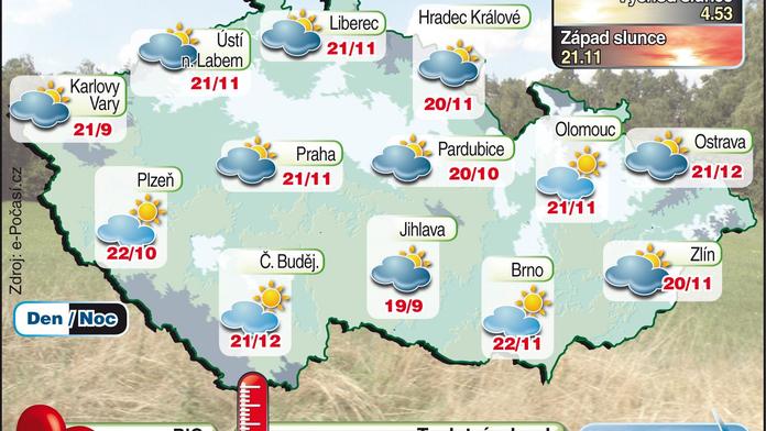 PŘEDPOVĚĎ POČASÍ: Připravte se na dešťové přeháňky