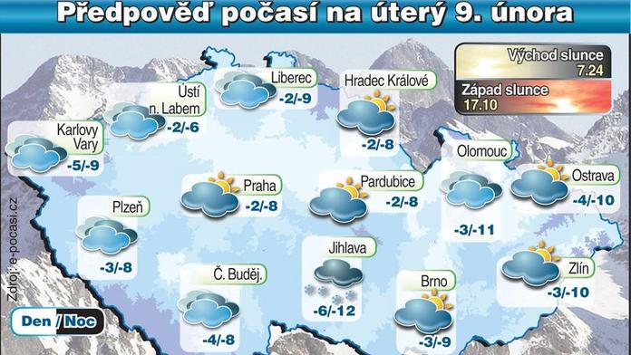 Mráz -19 °C, do pátku napadne až 40 cm sněhu. KDE NEJVÍC