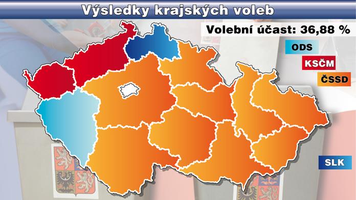 ÚSPĚCH LEVICE: Komunisté se radují, s ČSSD ovládnou kraje
