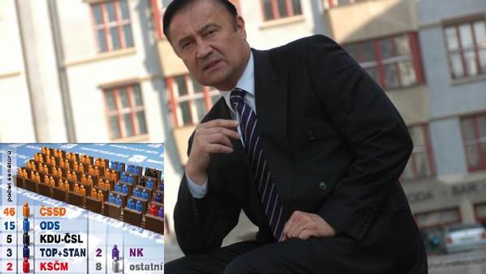 Vladimír Dryml: Muž, jehož hlas zajistí levici panování nad Senátem