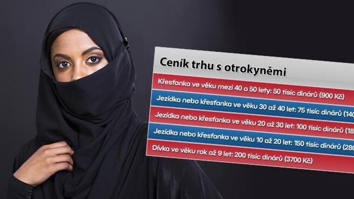 Cena za ženský život: Islámský stát zveřejnil ceník otrokyň