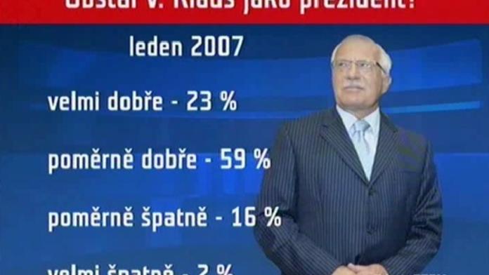 Rozhovor s prezidentem Klausem ve Střepinách vyvolal rozruch