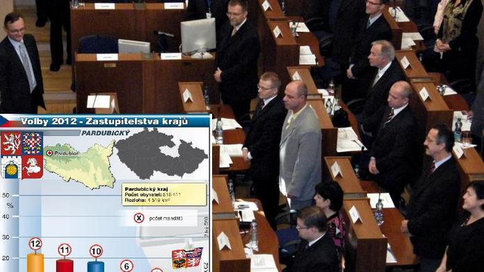 Na Pardubicku komunisté vládnout nebudou, s ČSSD se ale dohodli na Zlínsku