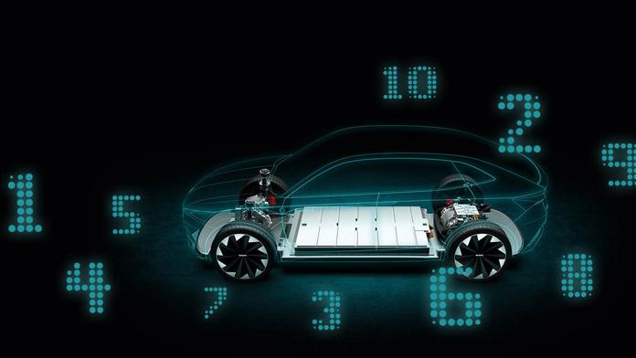 10 otázek a odpovědí - škodovka informuje o elektrických autech