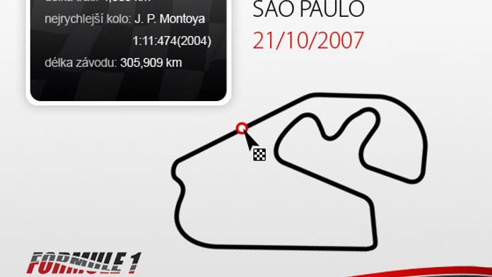Prohlédnětě si okruh Interlagos s Felipe Massou