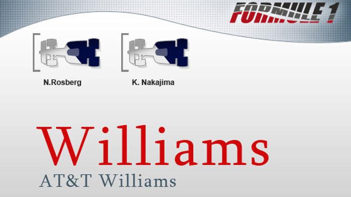 ATaT Williams