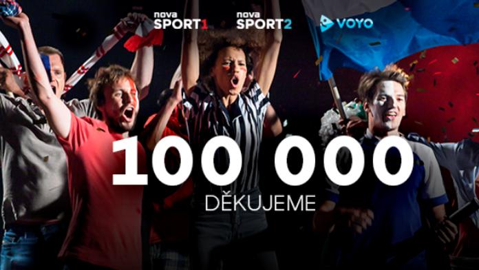 Kdo vyhrál v soutěži NOVA Sportu? Už je vás přes 100 000!