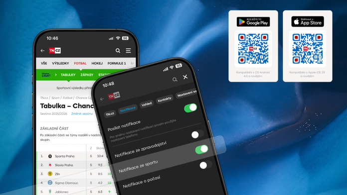 V aplikaci TN.cz si nově můžete nastavit i sportovní notifikace