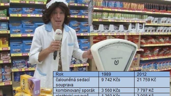 ZLATÍ KOMUNISTI? OPRAVDU? Podívejte se, jak se změnily ceny po roce 1989