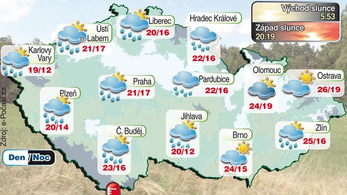 Předpověď na pondělí: Výrazně se ochladí, bouřky by proto měly slábnout