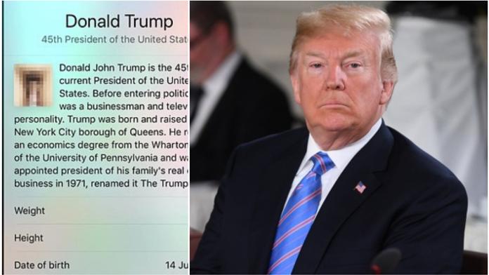 Wikipedie místo Trumpa ukazovala penis. Oprava trvala celý den