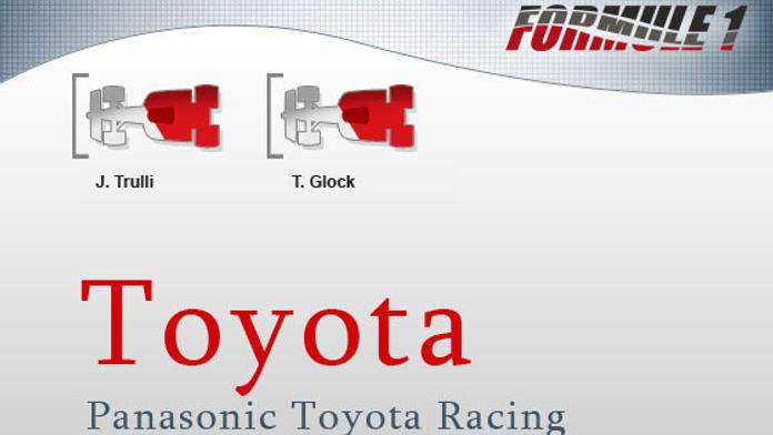 Panasonic Toyota Racing
