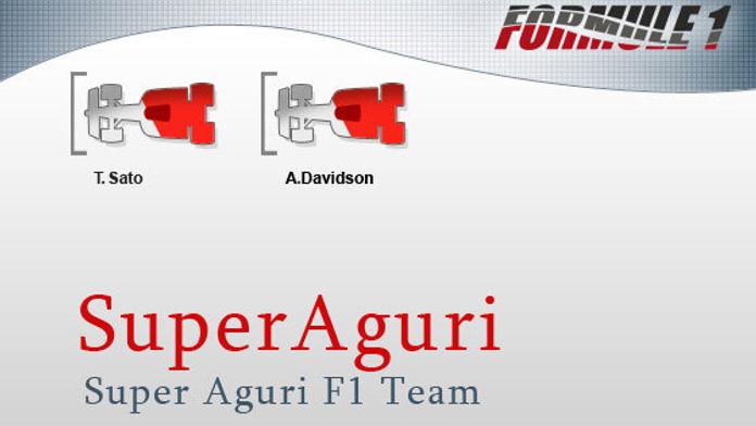 Super Aguri F1