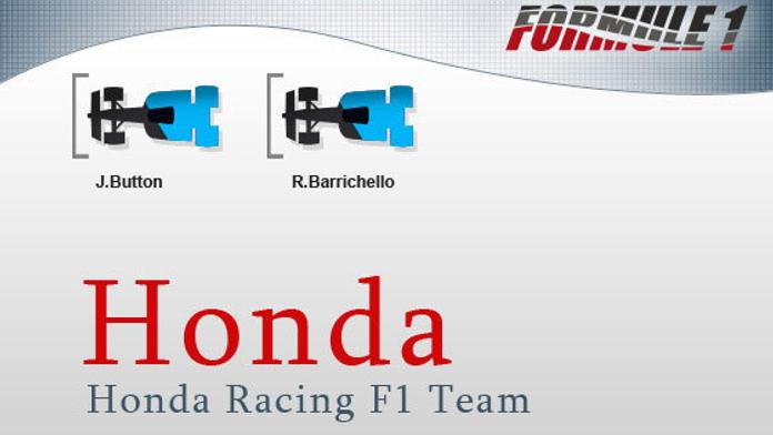 Honda Racing F1