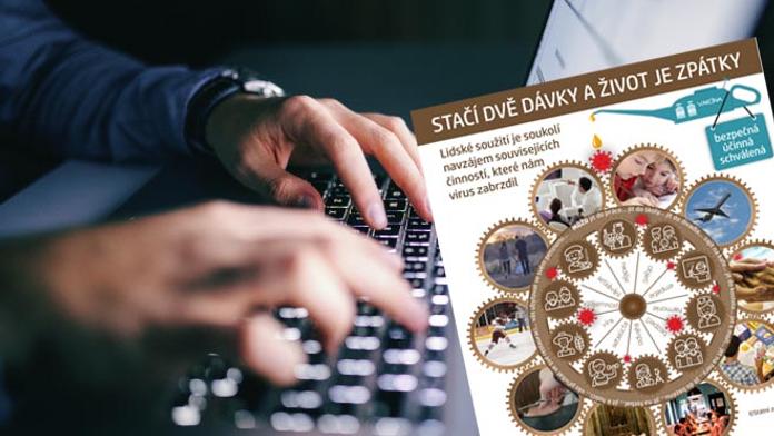 SZÚ vytvořil grafiku k očkování. Na internetu se strhla vlna kritiky