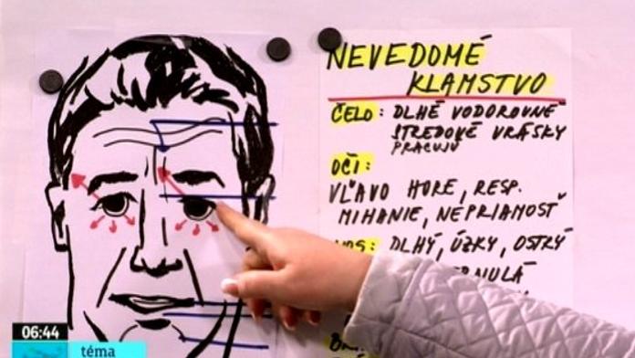 Podívejte se na tuto tvář a odhalte lháře! Nemáte ho náhodou doma?