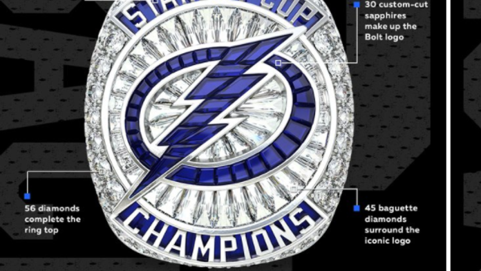 Diamanty, safíry i klubová hesla! Tampa ukázala prsteny pro vítěze Stanley Cupu