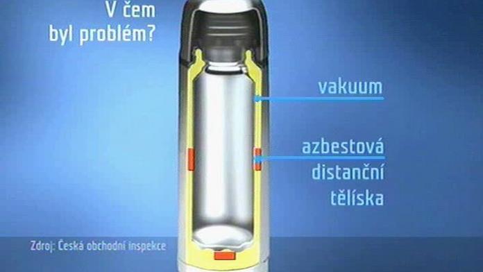 Systém RAPEX je zneužitelný