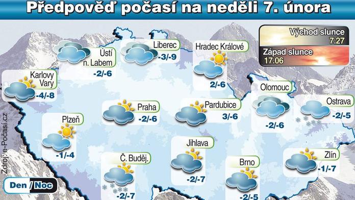 Od neděle opět mrazy. Až -16 °C a 10 cm sněhu