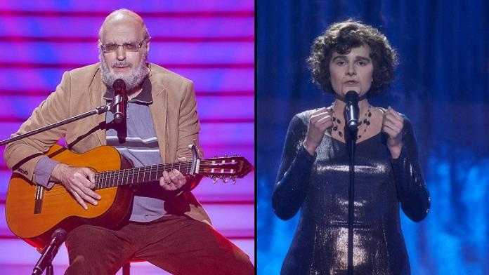 Tvoje tvář: Zabodovala víc Susan Boyle, nebo Jan Nedvěd? ANKETA