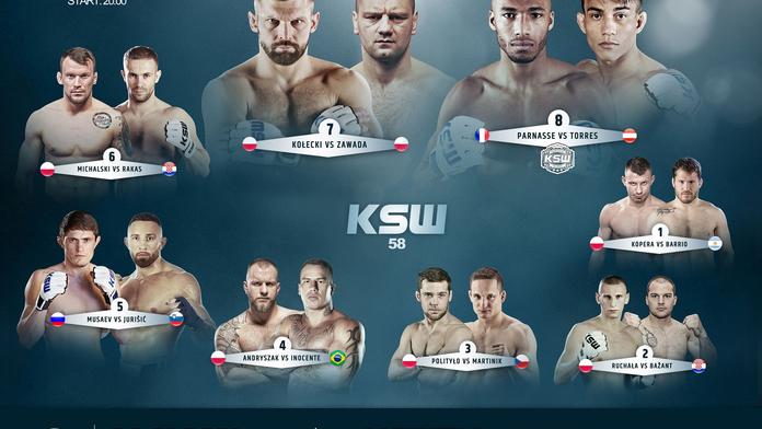MMA míří na Voyo! Sledujte titulovou bitvu i debut českého talentu v KSW