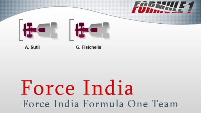 Force India F1