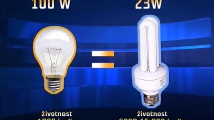 Nebezpečné lampy na chodnících ohrožují kolemjdoucí