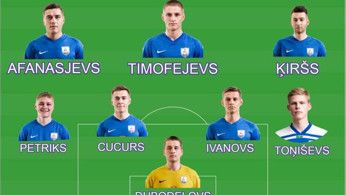 Rozestavení 4-3-0?! Tým z první lotyšské ligy hrál kvůli covidu v osmi