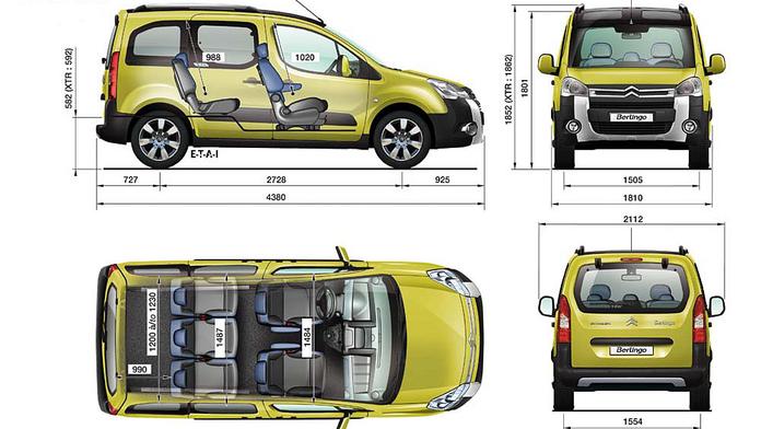 Auto pro řemeslníka i rodinu: Podle čeho vybírat ojetou osobní dodávku?