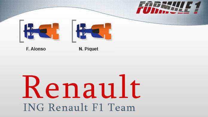 ING Renault F1