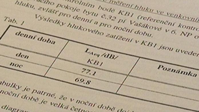 Masová žaloba na magistrát kvůli hluku