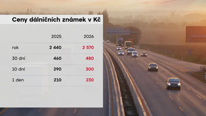 Dálnice