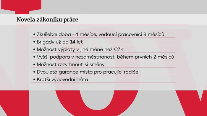 Novela zákoníku práce