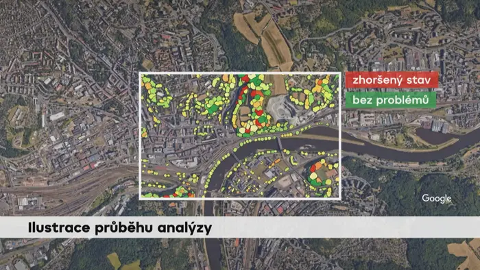 Ilustrace průběhu analýzy grafika