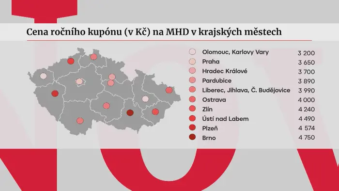 Ceny jízdného v ČR