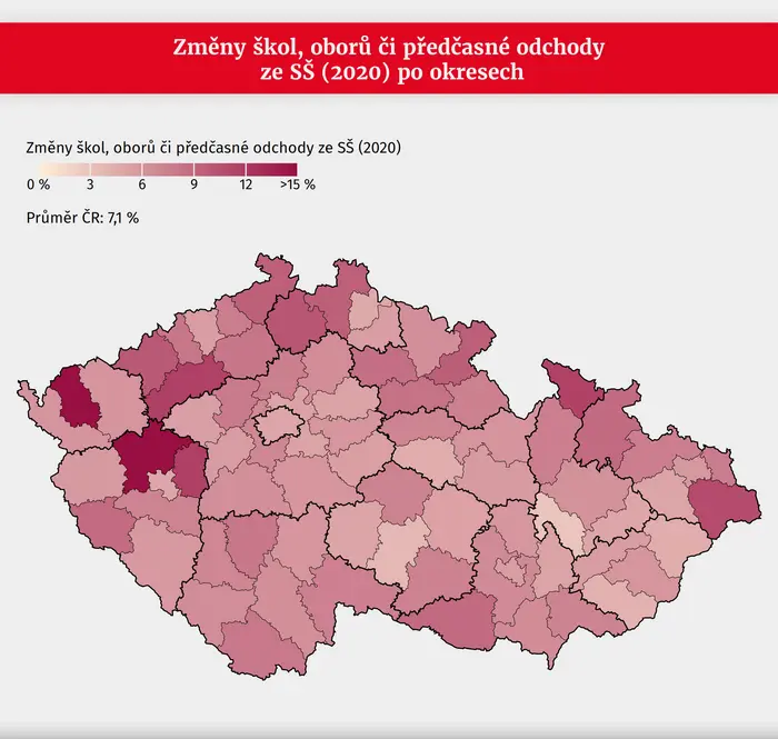 Změny škol, oborů či předčasné odchody ze SŠ