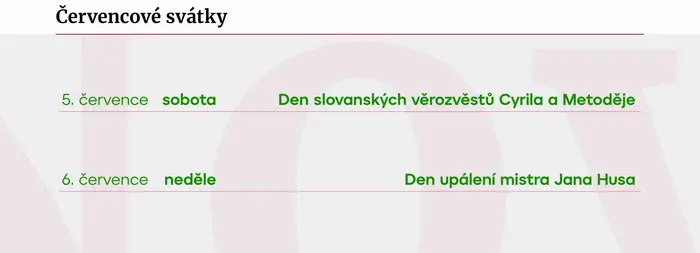 Statistika – červenec 2025