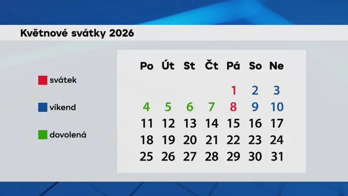 Květnové svátky 2026